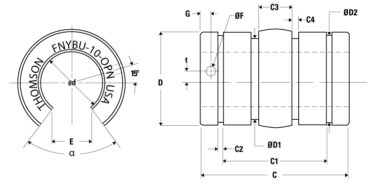 dimensions
