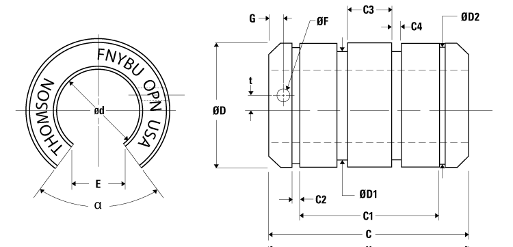 dimensions