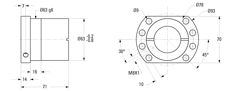 dimensions